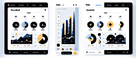 Interactive Chart Placeholder